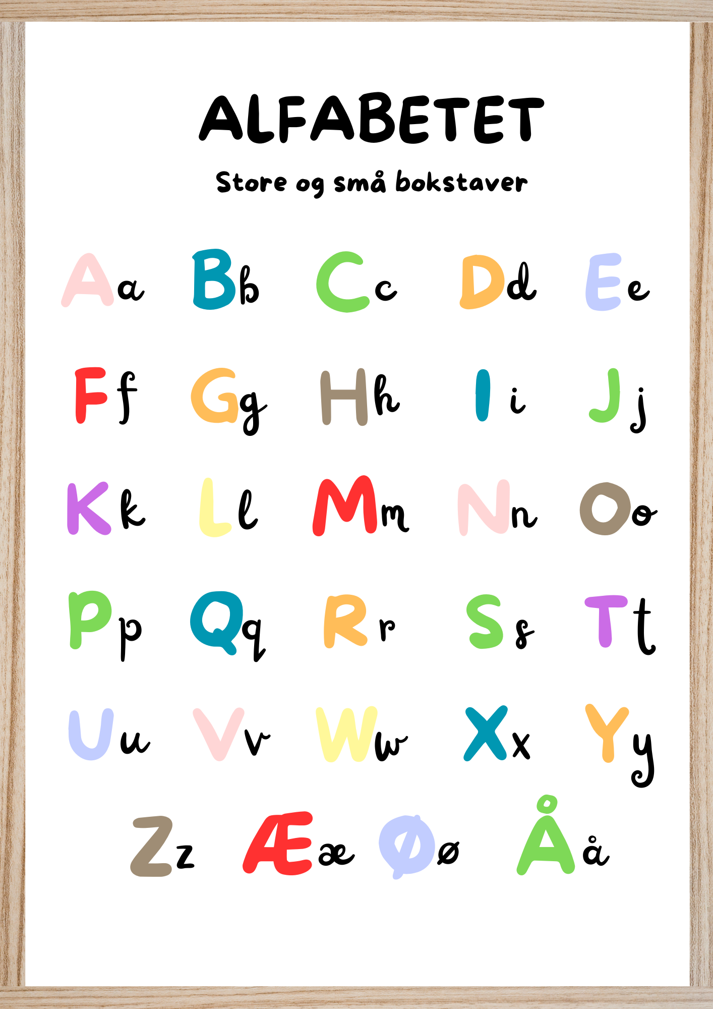 Alfabetet plakat