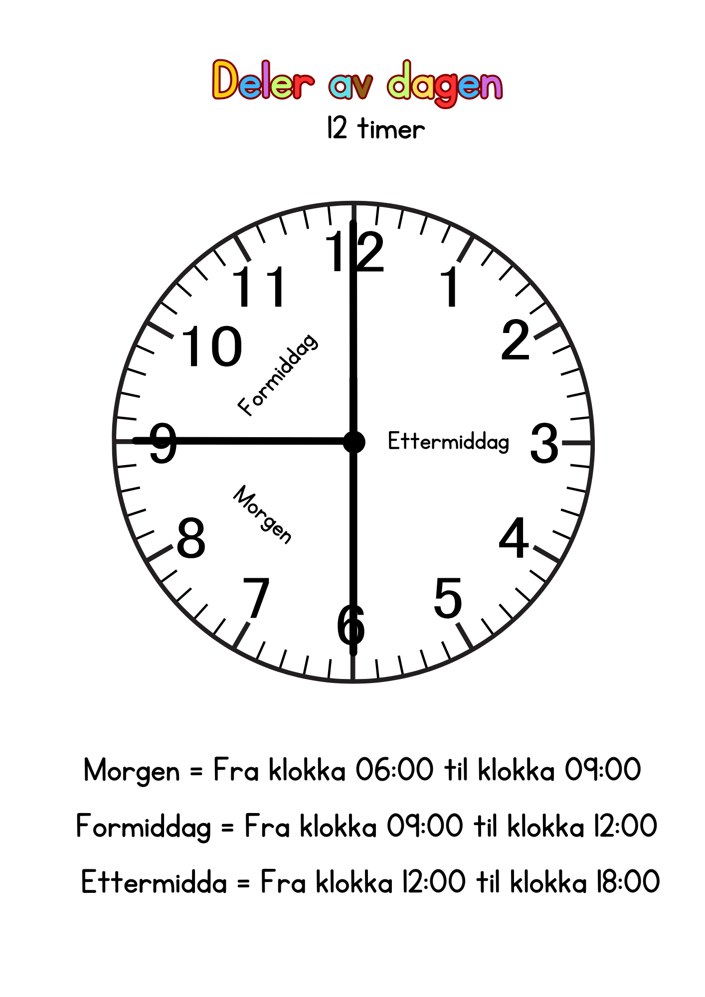 Lær klokken bok