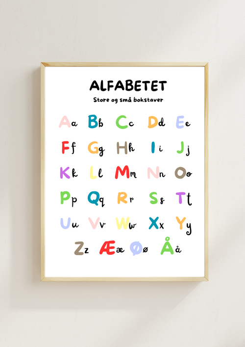 Alfabetet plakat